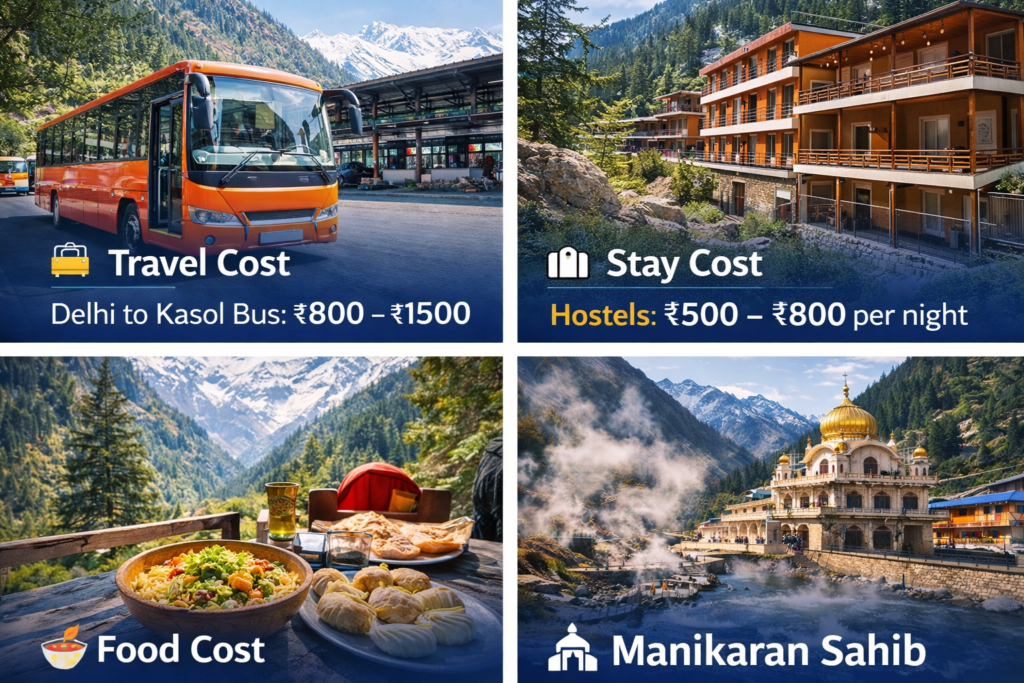 Travel Guide to Kasol